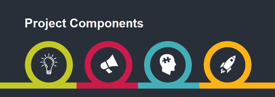 Project Components